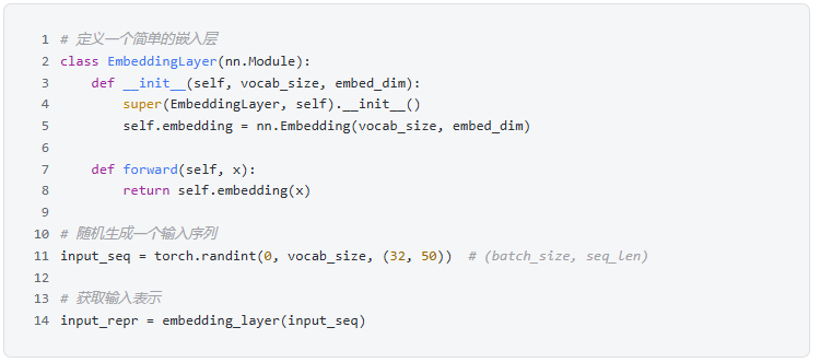 Detailed Explanation of Attention Mechanism (With Code)