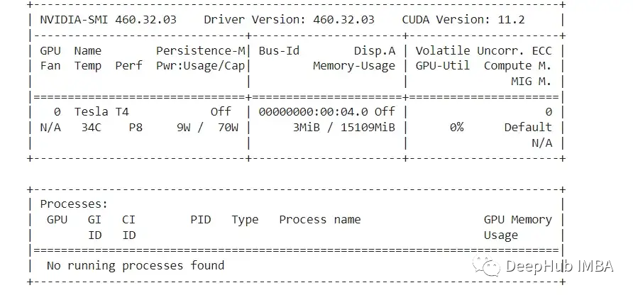 Introduction and Tutorial for Stable Diffusion