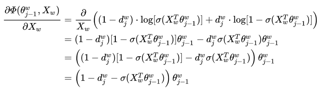 Overview of Word2Vec Algorithm