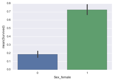 Understanding the Decision Process of XGBoost Machine Learning Model