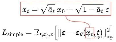 Mathematics and Working Principles of Diffusion and Stable Diffusion