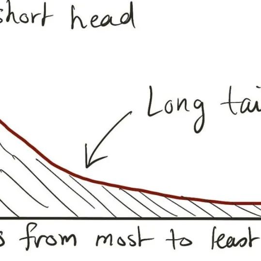 XGBoost Outperforms Deep Learning in Quantitative Trading