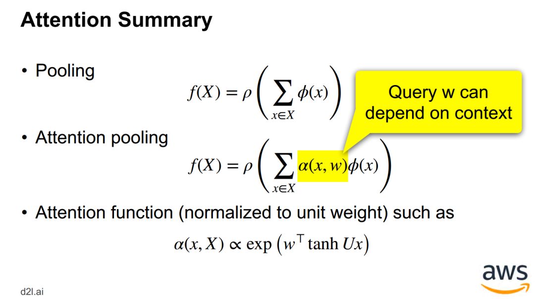 Attention Mechanism in Deep Learning