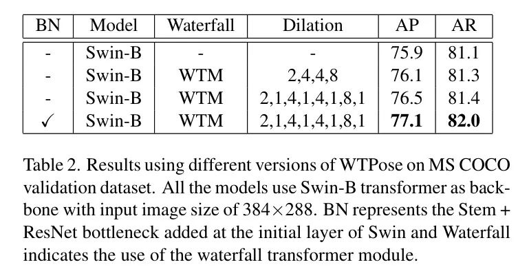 WTPose Framework: Enhancing Pose Estimation with Waterfall Module Based on Transformer