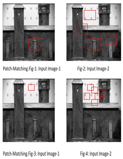 Introduction to Computer Vision: Image Stitching Techniques