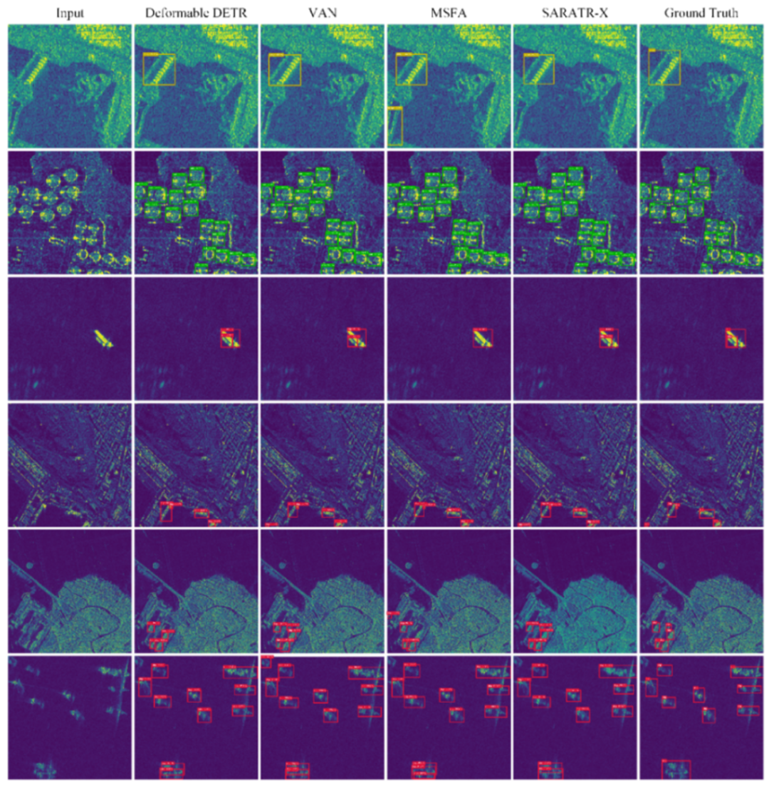 First Published Foundation Model for SAR Image Target Recognition