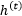 Do RNN and LSTM Have Long-Term Memory?