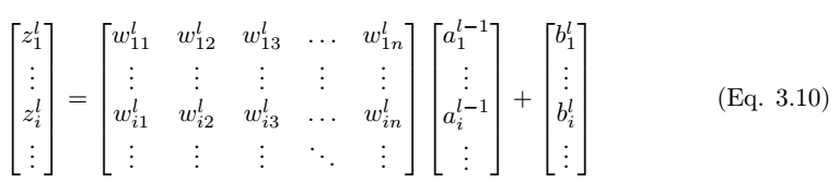 Implementing CNN From Scratch: Understanding the Mathematical Essence