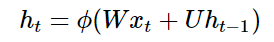 Essential Guide to LSTM: From Basics to Functionality Explained