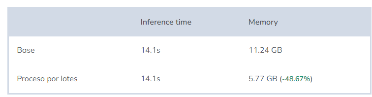 Ultimate Guide to Optimizing Stable Diffusion XL