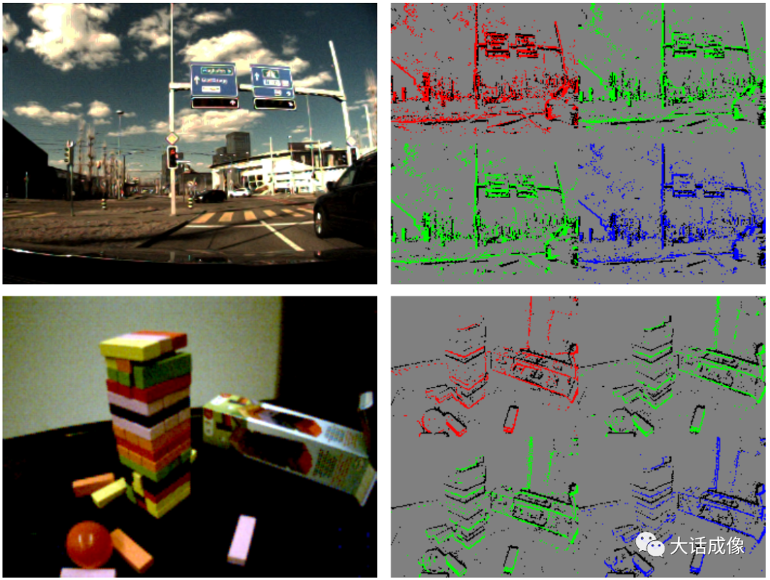 Why Event Cameras May Be The Future Of Computer Vision