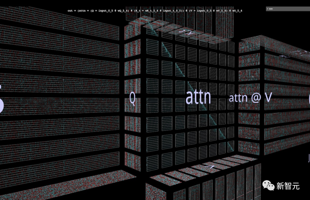 Introducing PyTorch's New Tool: MM for 3D Visualization of Matrix Multiplication and Transformer Attention