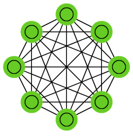 What Is Neural Network Algorithm?