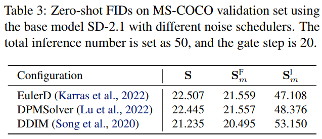 Free Acceleration for Diffusion! TGATE: Cross-Attention Not Always Effective in Denoising!