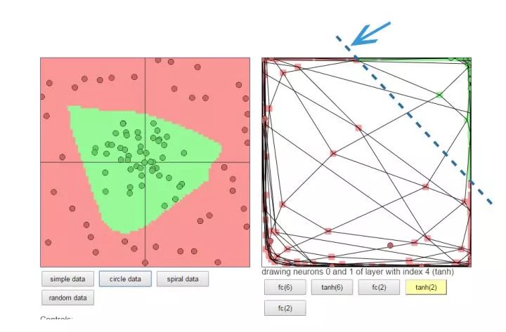 AI Introduction to BP Neural Network Algorithm Derivation and Implementation