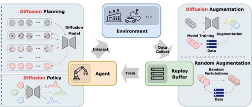 CrewAI: Open Source Autonomous Intelligent Agent Orchestration