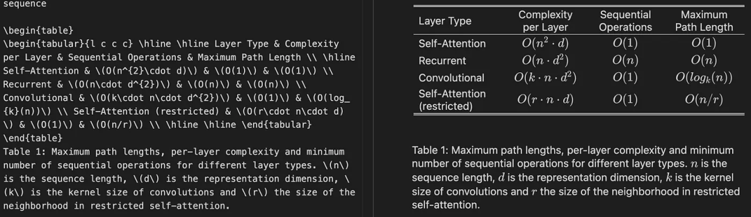 RAG Series 07: Building Indexes and Using Large Models for QA with PDF Tables