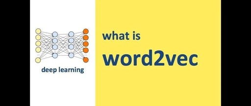 Word2Vec Algorithm Derivation & Implementation