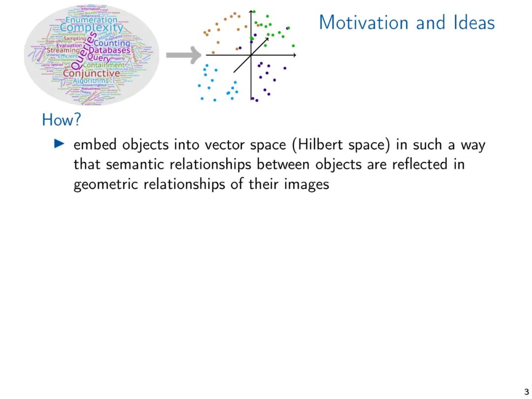 Word2Vec, Node2Vec, Graph2Vec, X2Vec: Theory of Vector Embeddings