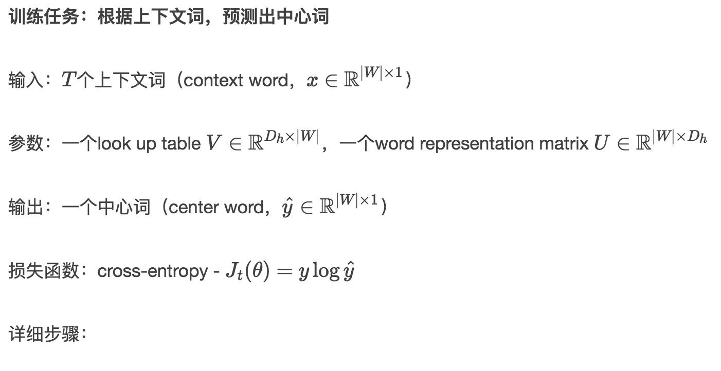 Understanding Word2Vec with Visualizations