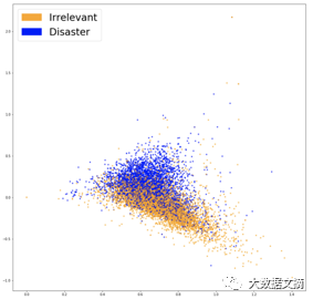 Step-by-Step Guide to Natural Language Processing