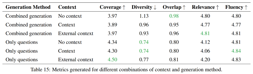 RAG vs Fine-Tuning: A Guide for Domain-Specific AI Models