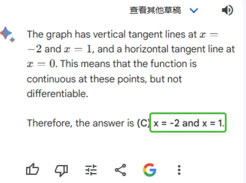 A Review of Google's Gemini AI Model