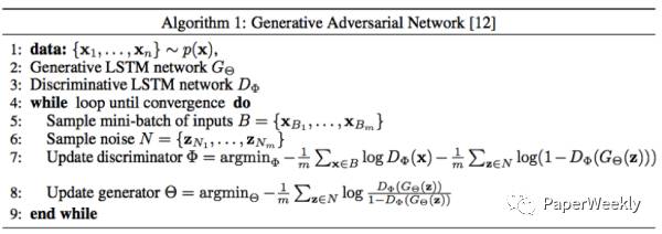 Applications of Generative Adversarial Networks (GANs) in NLP