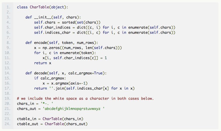 Cracking Morse Code Using RNNs