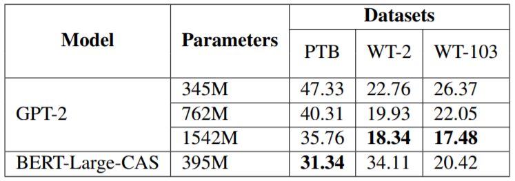 Further Improvements to GPT and BERT: Language Models Using Transformers