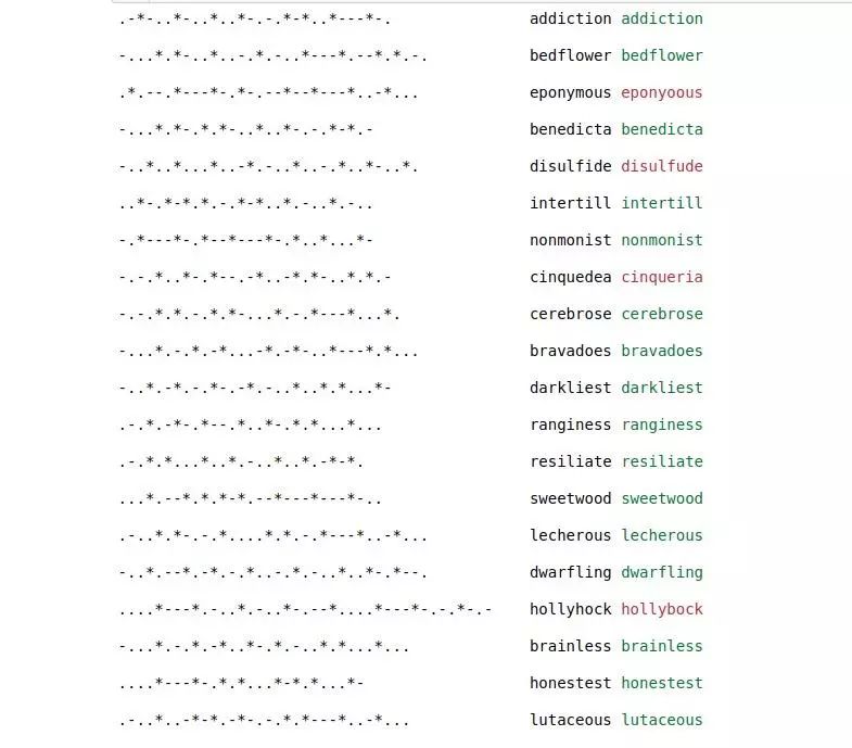 Cracking Morse Code Using RNNs