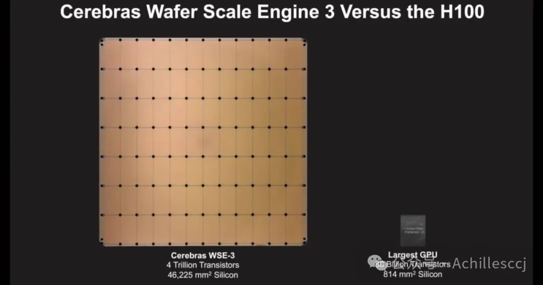 World's Largest AI Chip - Cerebras WSE 3