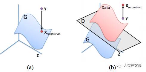 Implementing Image Inpainting with TensorFlow and Deep Learning