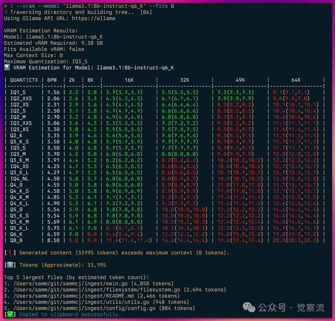 Enhancing RAG Efficiency: Five Open Source Data Scraping Tools