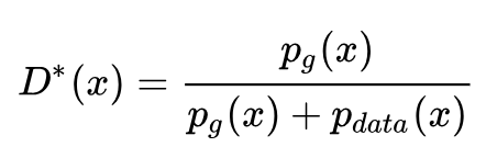 Comprehensive Overview of Generative Adversarial Networks (GAN)