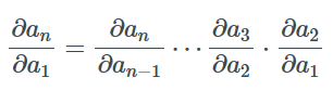 Build a Neural Network in 100 Lines of Python Code