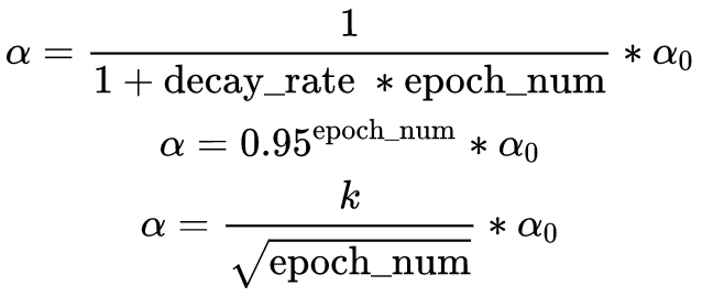 Optimizing Neural Networks: Techniques and Methods