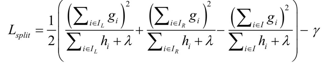 Understanding XGBoost: A Comprehensive Guide