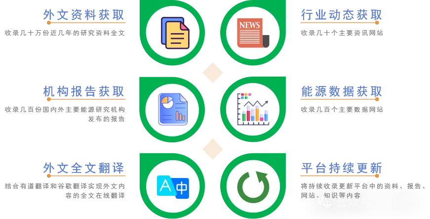 Utilizing Multi-Output Regression and Machine Learning for Reservoir Evaluation