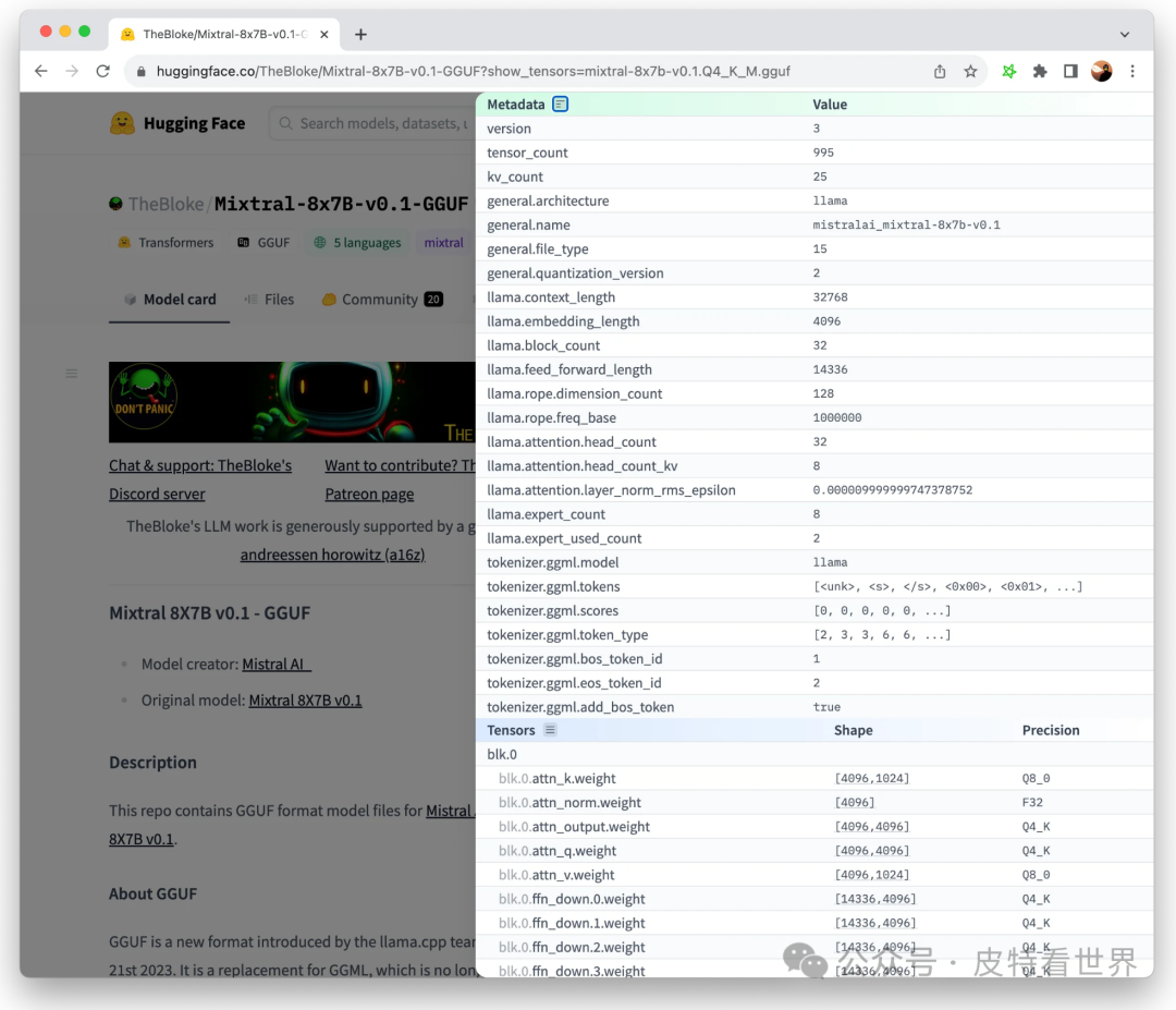 Huggingface Visualizes GGUF Models