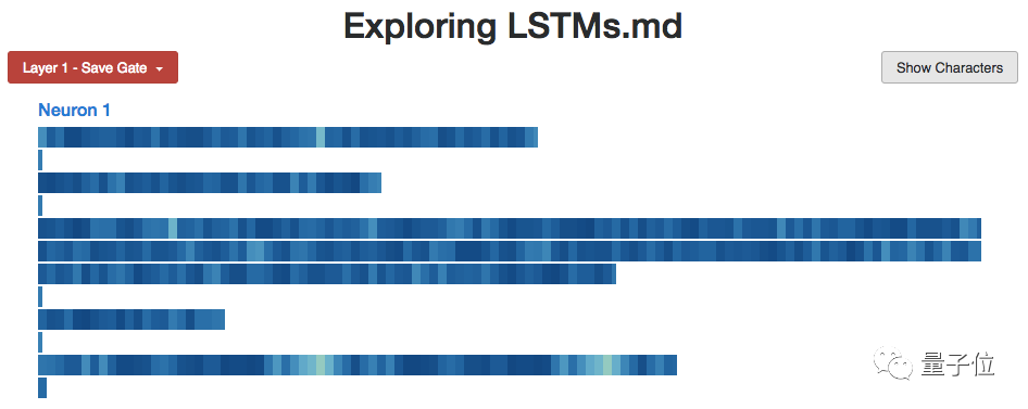 Exploring LSTM: From Basic Concepts to Internal Structures