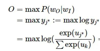 In-Depth Analysis of Word2Vec Model