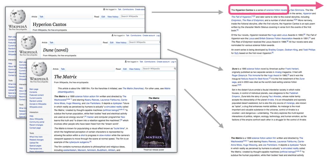 Illustrated Word2vec: Everything You Need to Know