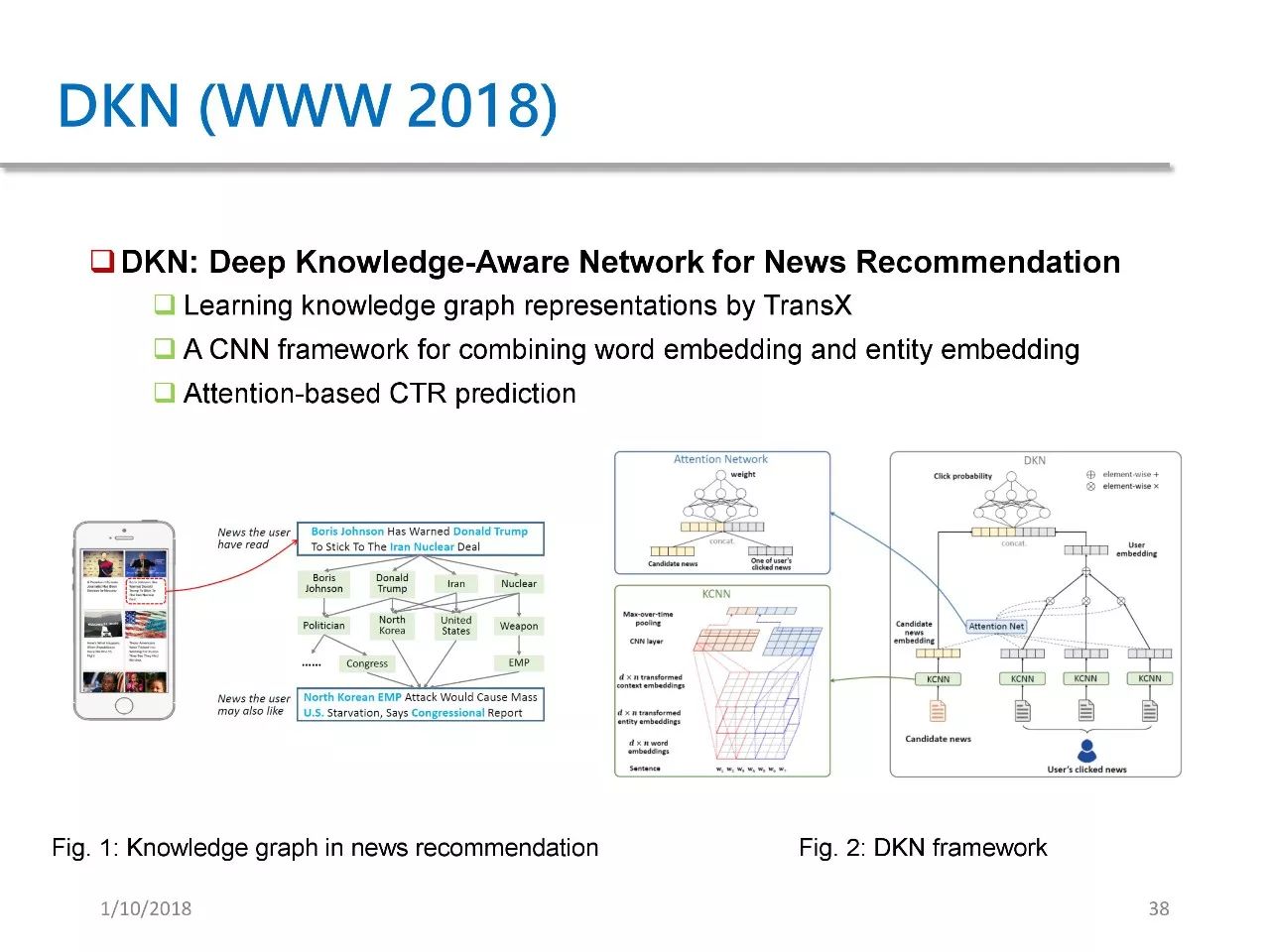 Understanding GAN Applications in Network Feature Learning