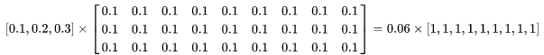 Understanding Word2Vec: A Comprehensive Guide