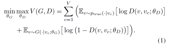 Overview of Generative Adversarial Networks (GAN) in Graph Networks