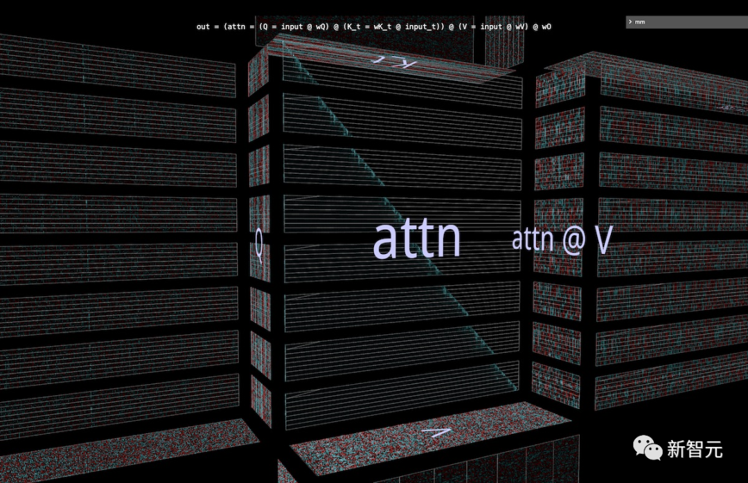 Introducing PyTorch's New Tool: MM for 3D Visualization of Matrix Multiplication and Transformer Attention