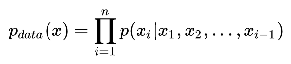 Comprehensive Overview of Generative Adversarial Networks (GAN)