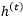 Do RNN and LSTM Have Long-Term Memory?