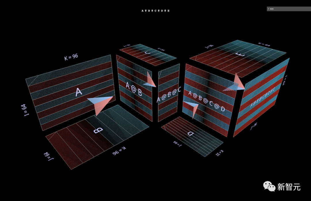 Introducing PyTorch's New Tool: MM for 3D Visualization of Matrix Multiplication and Transformer Attention